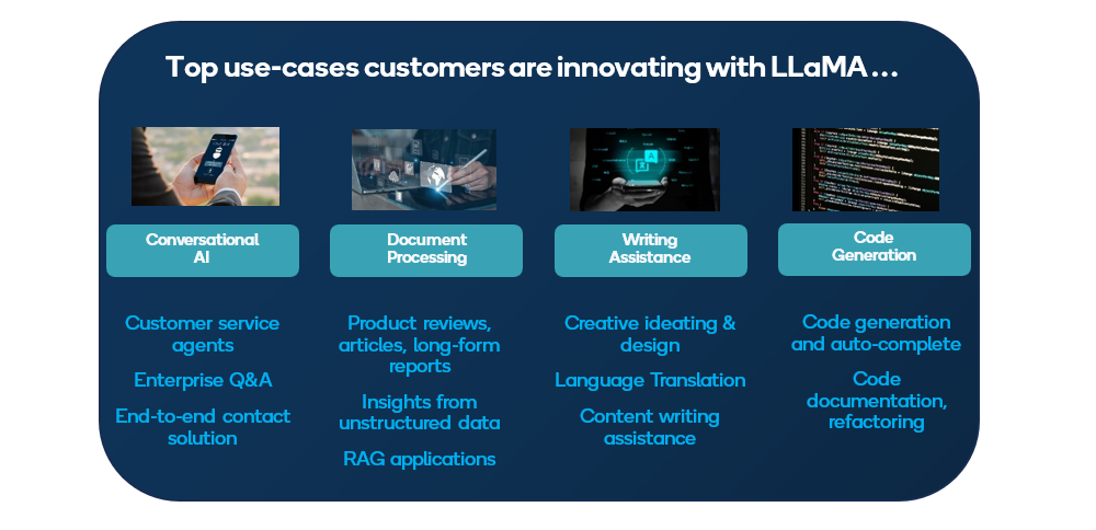 top use cases for LLaMa usage